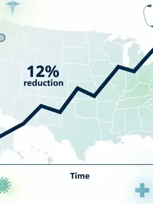 housing market