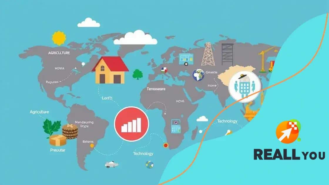 Key sectors affected by trade changes