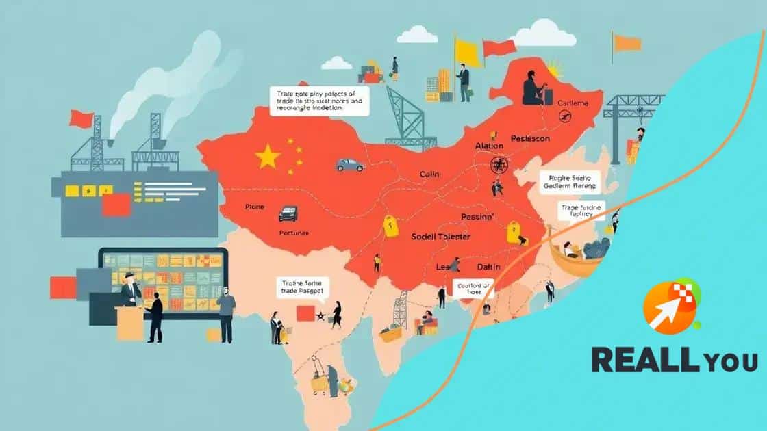 Consequences for China’s market