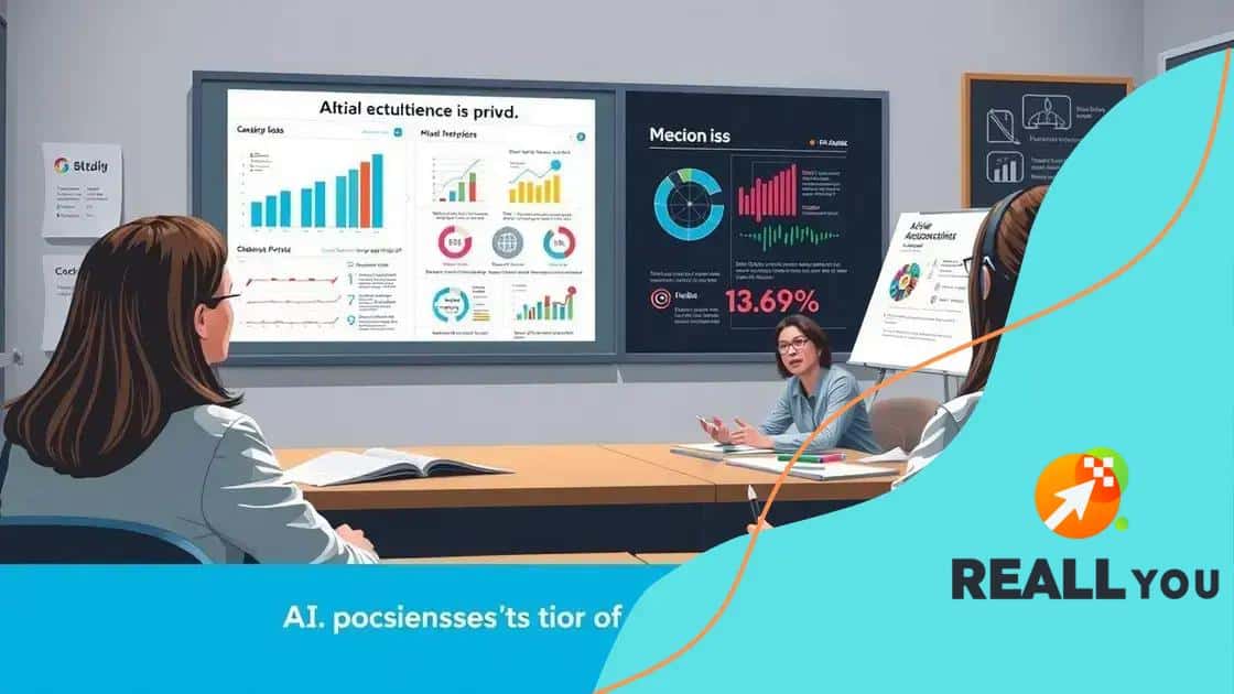 Challenges faced when using AI