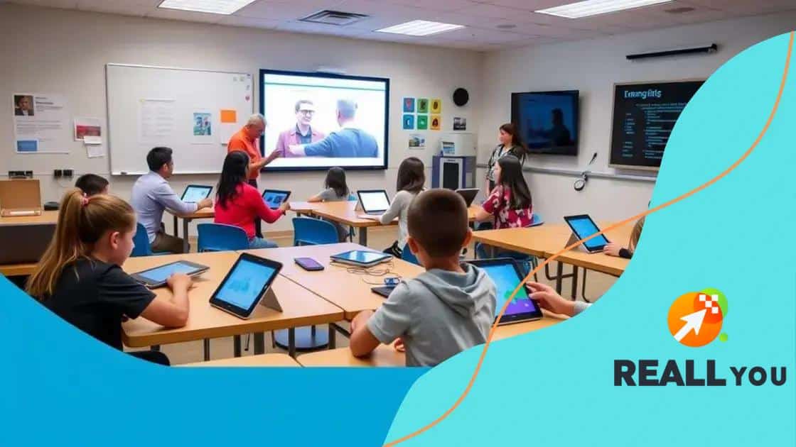 The role of technology in modern education