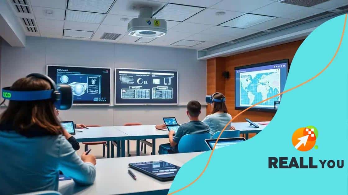 The future of education technology