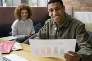 Guaranteed income programs